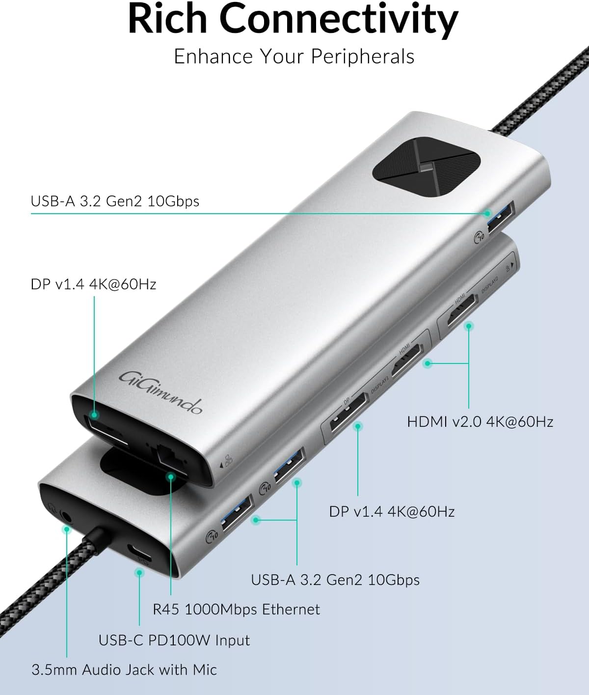 Gigimundo USB C Docking Station 10 in 1 Doppio Display - immagine 2