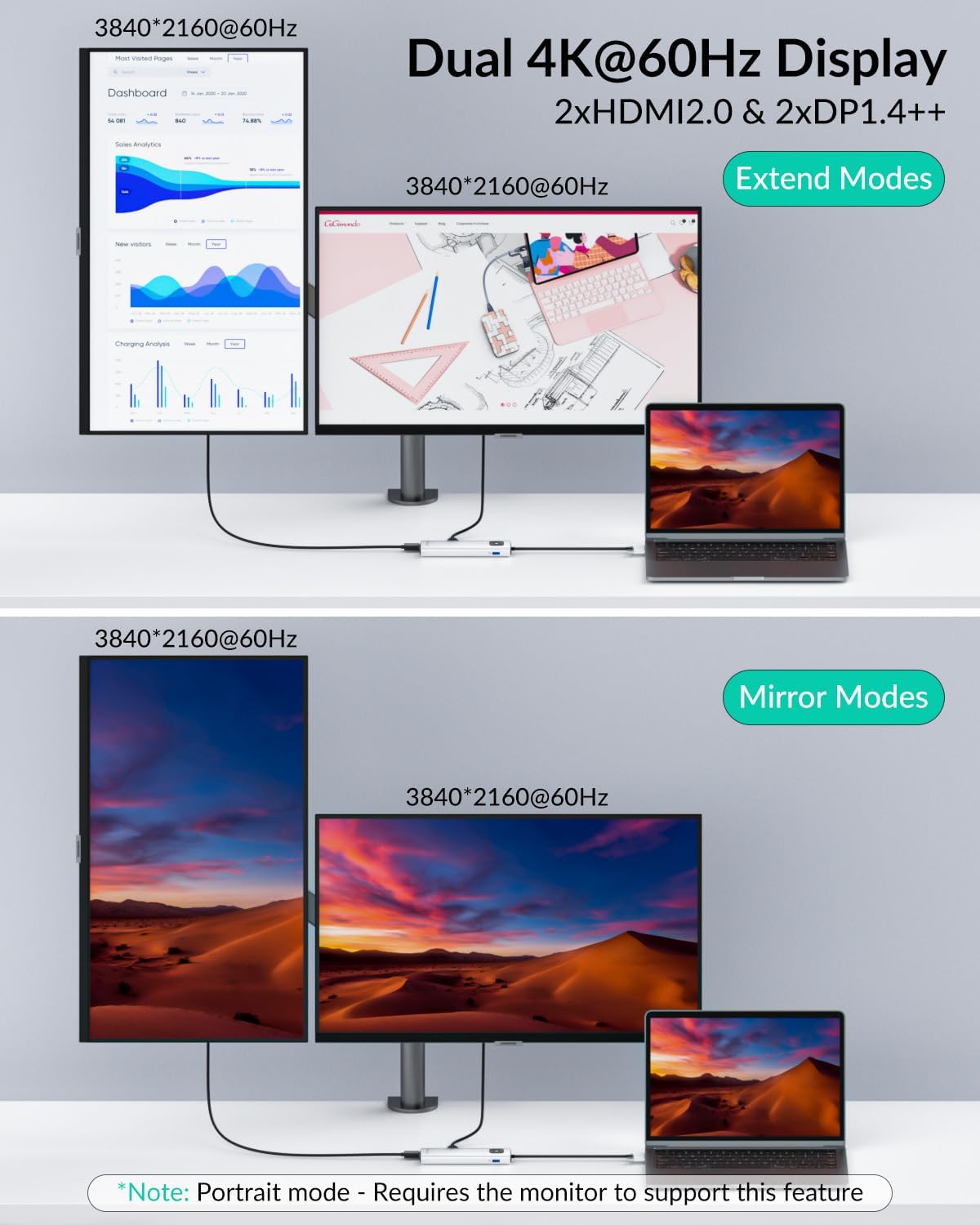 Gigimundo USB C Docking Station 10 in 1 Doppio Display - immagine 4