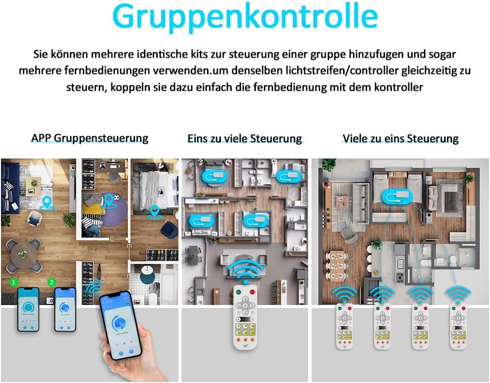 Striscia LED COB 5m 24V con Telecomando RF - immagine 6