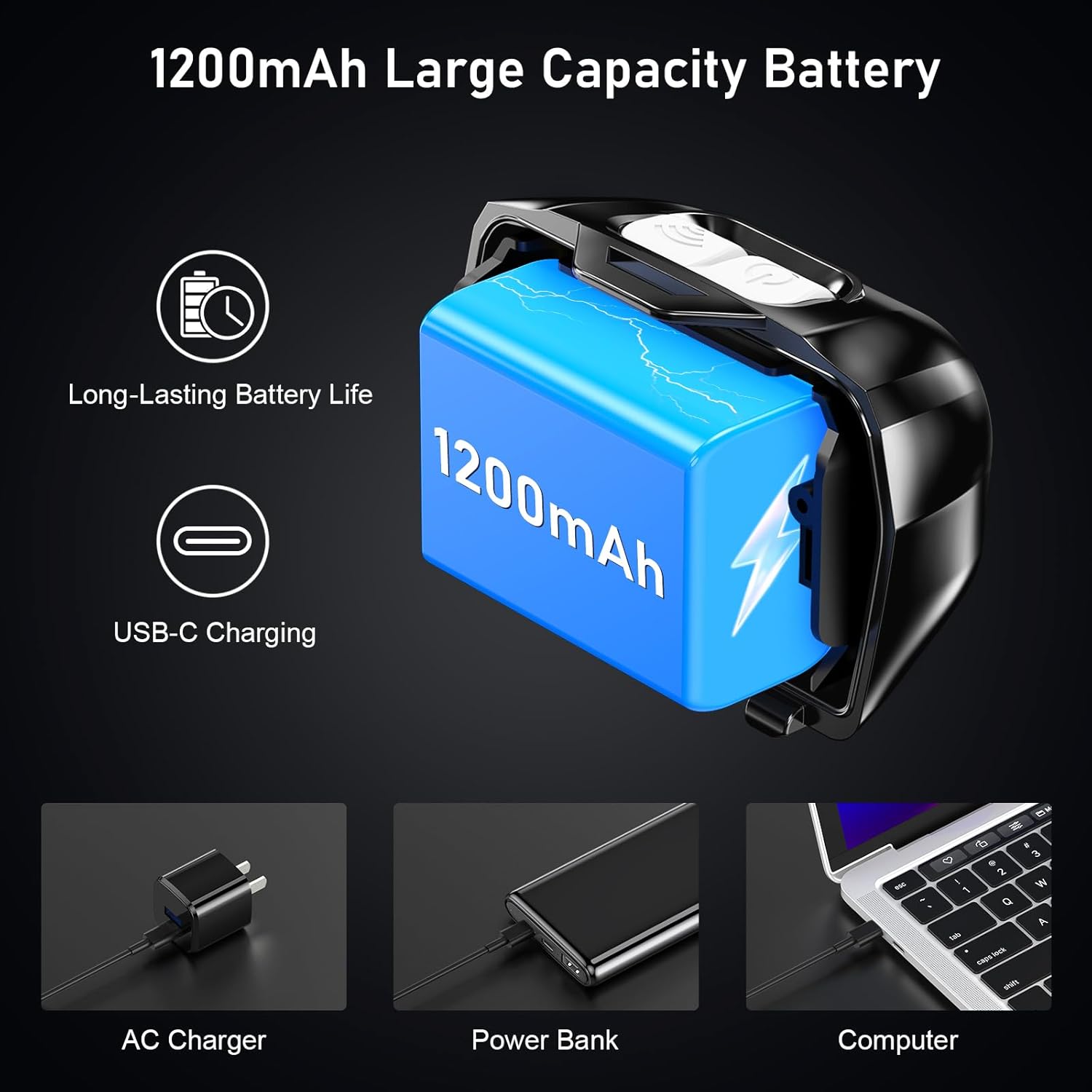 Blukar Torcia Frontale LED Ricaricabile 2000 Lumen - immagine 6