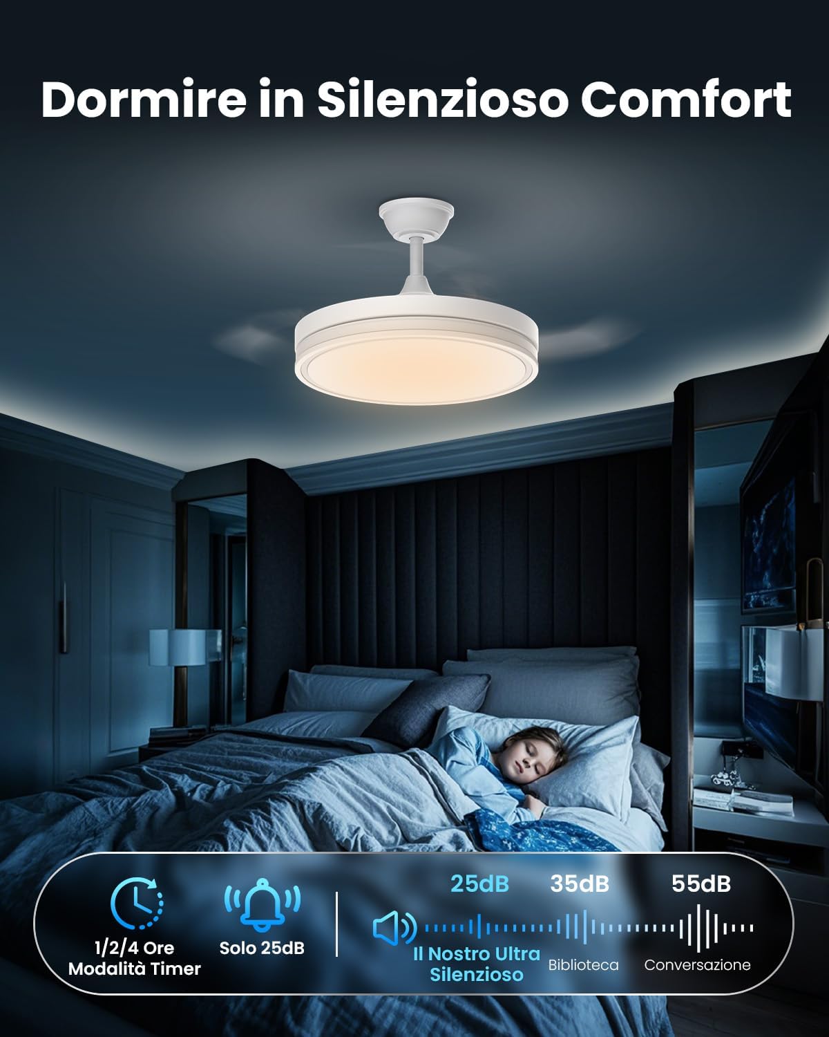 Airwit Ventilatore da Soffitto con Luce 106cm, Bianco Pro - immagine 3