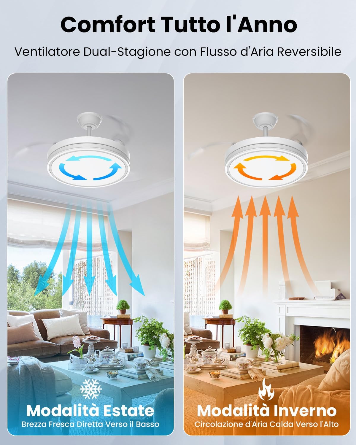 Airwit Ventilatore da Soffitto con Luce 106cm, Bianco Pro - immagine 5