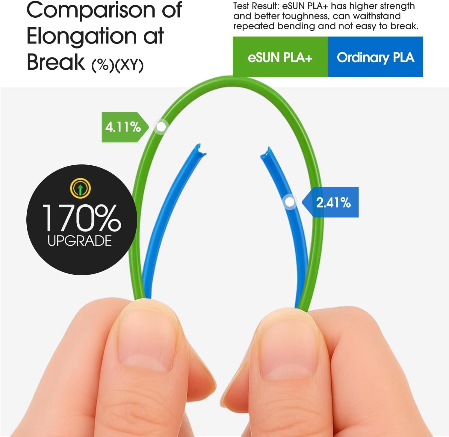 eSUN 10KG PLA+ Filament 1.75mm per Stampante 3D, Kaltweiß - immagine 2