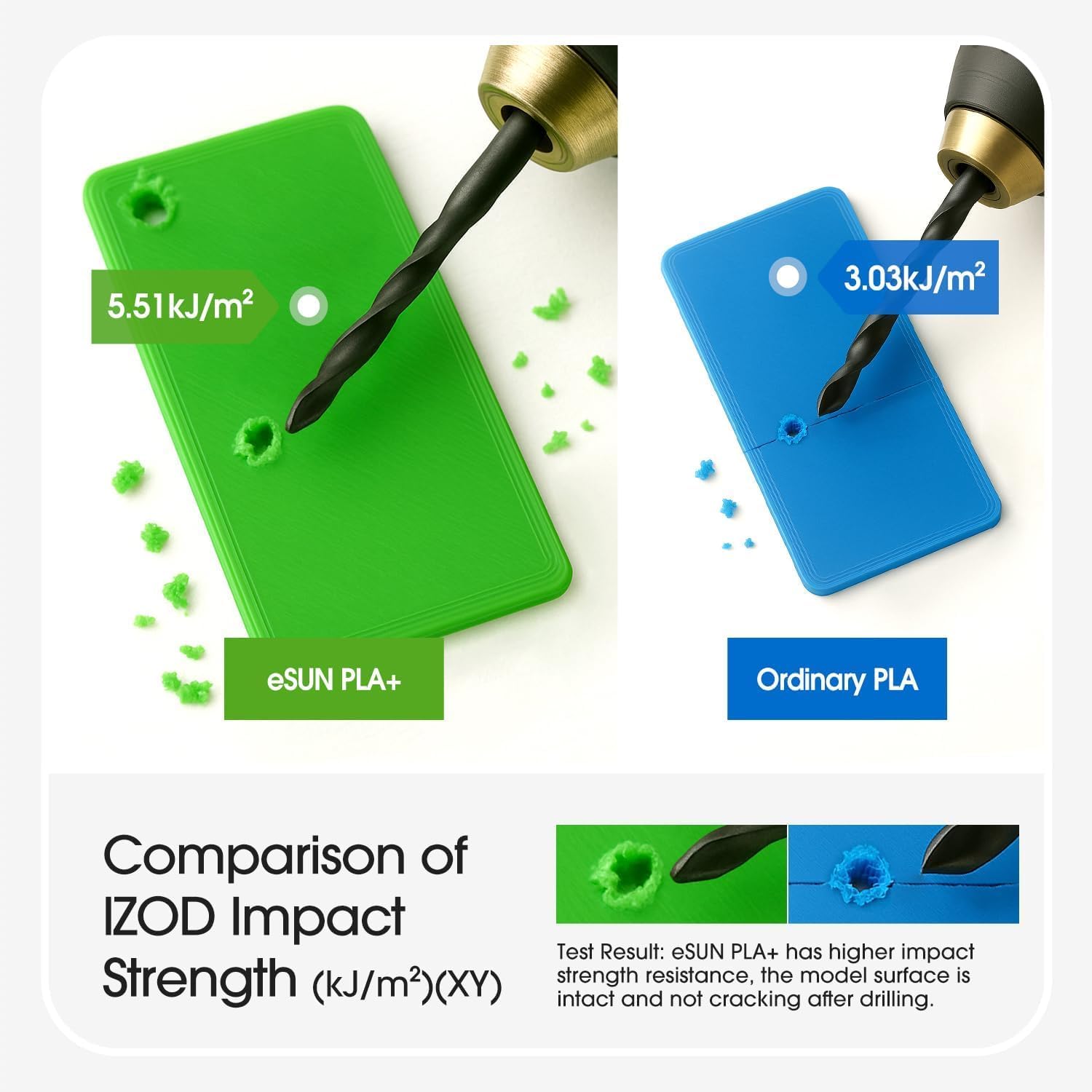 eSUN 10KG PLA+ Filament 1.75mm per Stampante 3D, Kaltweiß - immagine 3