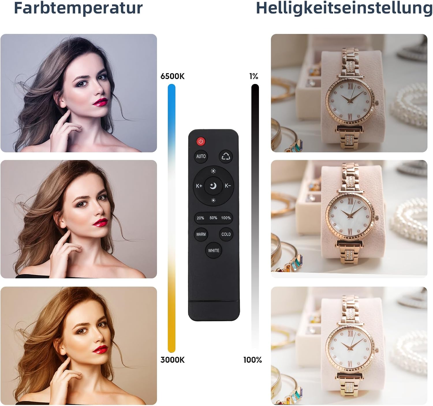 Softbox Ottagonale 50cm 60W 3000-6500K - immagine 2