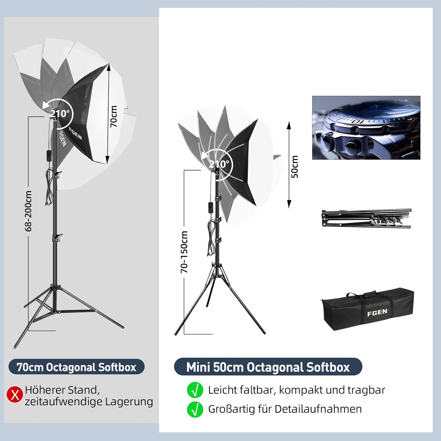 Softbox Ottagonale 50cm 60W 3000-6500K - immagine 5