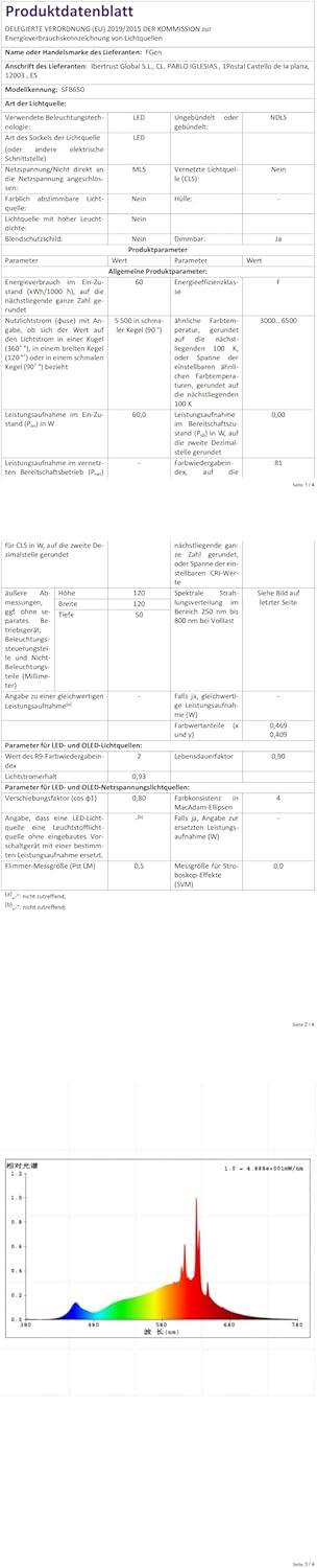 Softbox Ottagonale 50cm 60W 3000-6500K - immagine 8