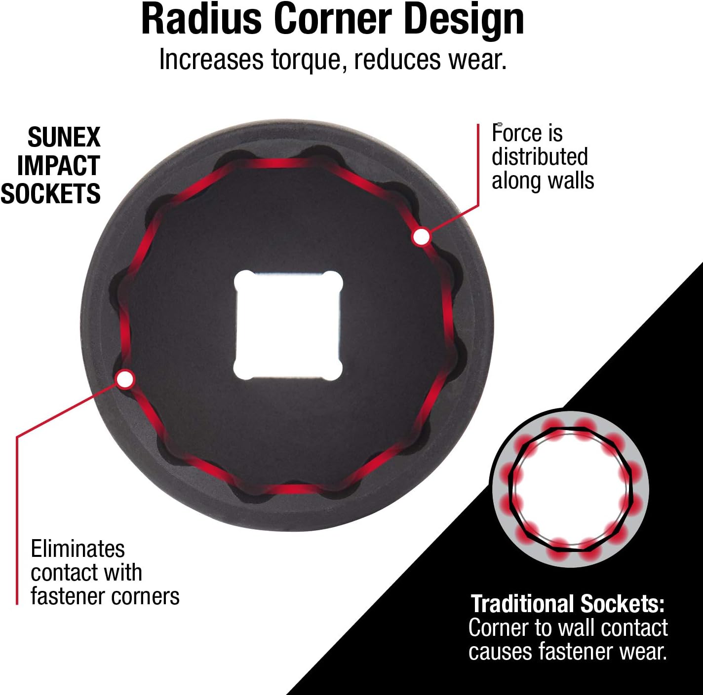 Sunex 1/5,1 cm Drive 12-point SAE Master Impact socket set, 2698 - immagine 3