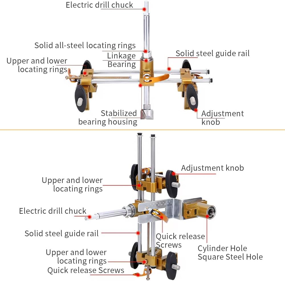 DUEBEL Kit Mortasa per Serrature Porte in Legno - immagine 5