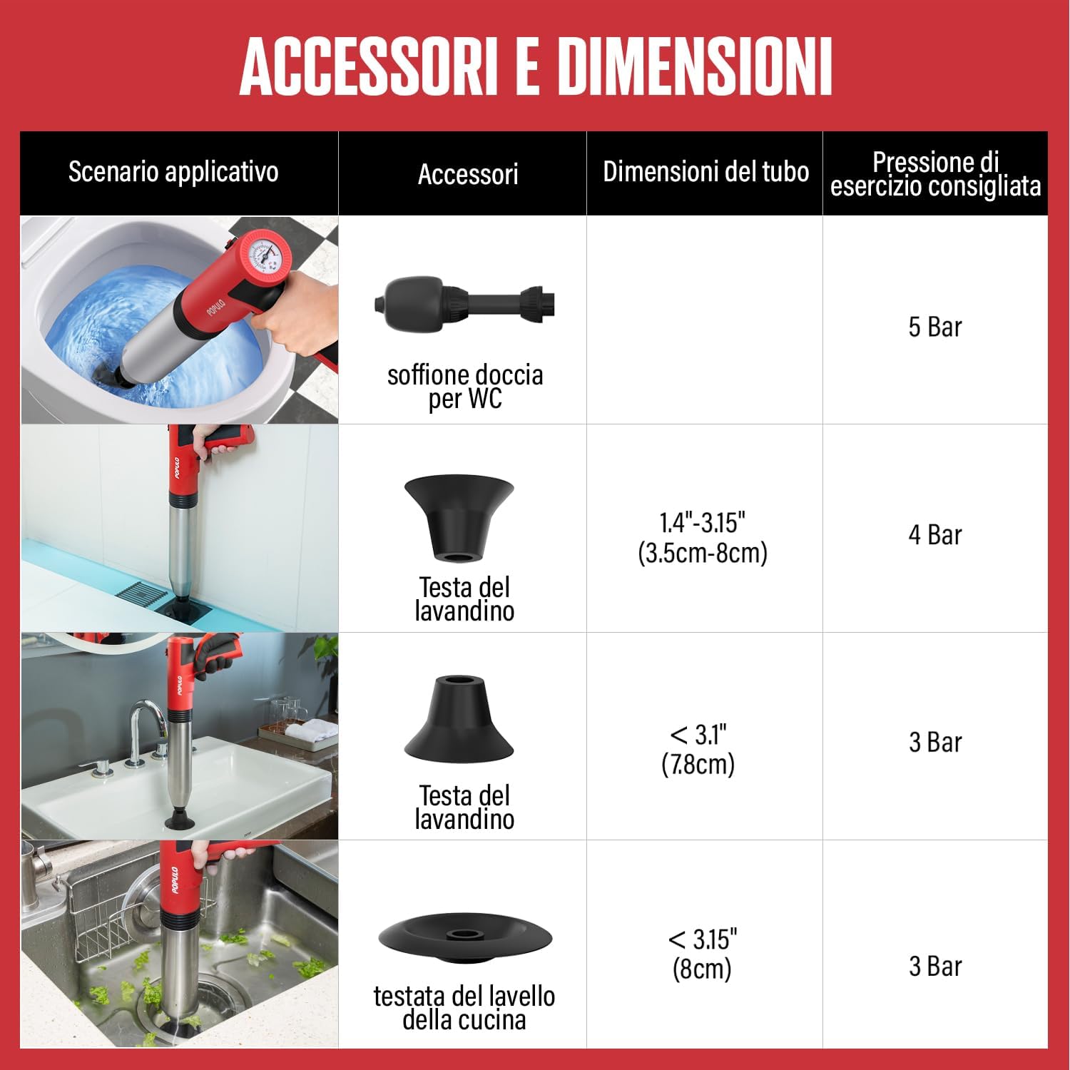 POPULO Stantuffo Elettrico per WC Swift Alta Pressione - immagine 6