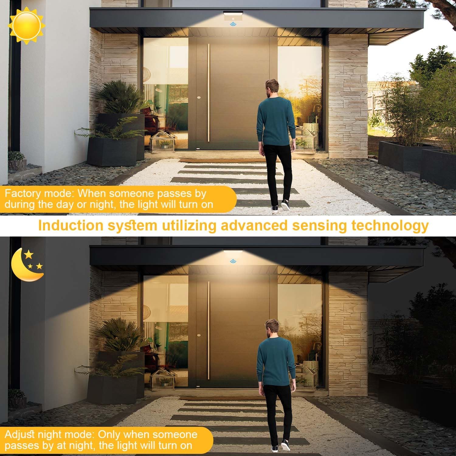 Kingwen Faretto LED Esterno/Interno IP65 40W 3000K - immagine 6