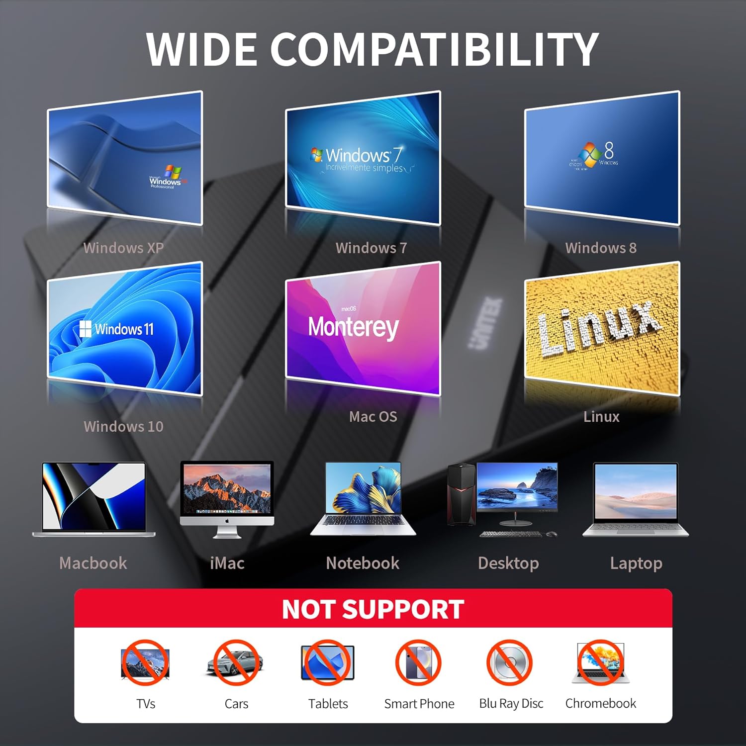 Unitek Unità Esterna DVD/CD con Lettore Schede SD - immagine 3