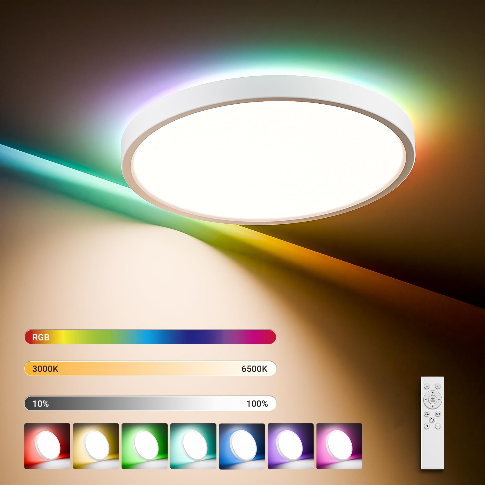 Lqwell® Plafoniera LED Dimmerabile con Telecomando 24W
