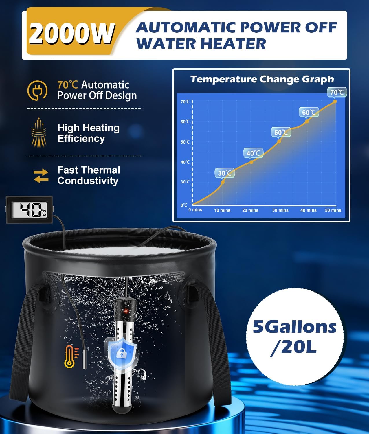 WADEO Doccia Portatile con Funzione Riscaldamento Acqua - immagine 2