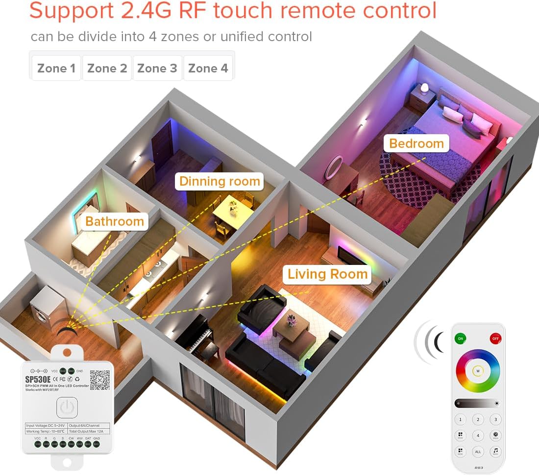 Btf-lighting Kit Controllo Striscia LED 4 Zone 2.4GHz RF - immagine 3