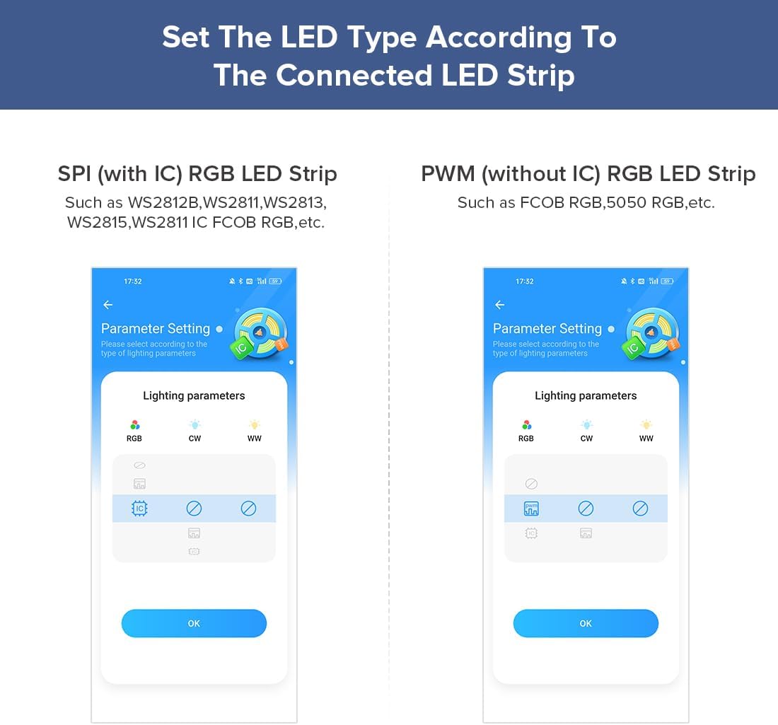 Btf-lighting Kit Controllo Striscia LED 4 Zone 2.4GHz RF - immagine 7