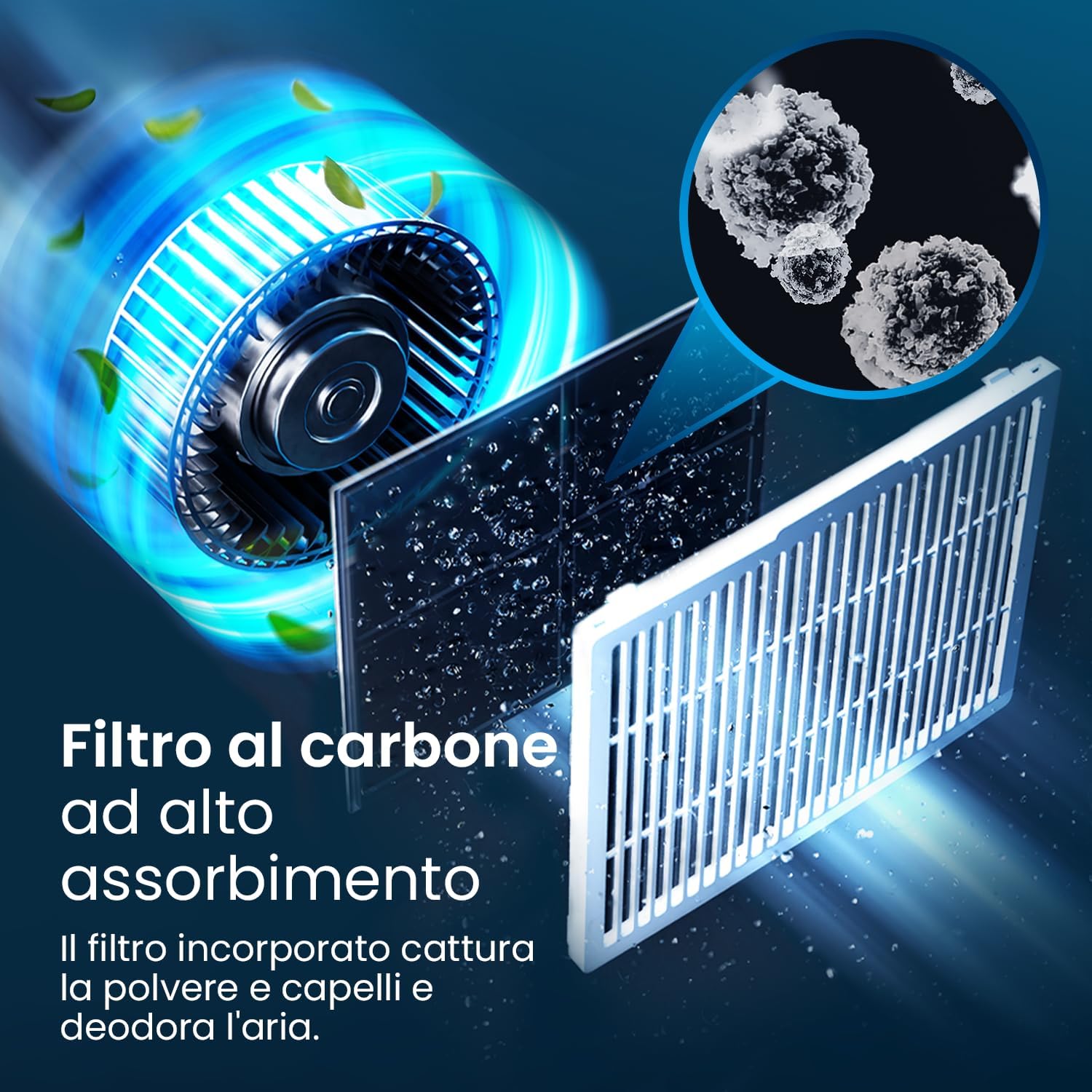 Pro Breeze Deumidificatore a Compressore 20L/giorno - immagine 8