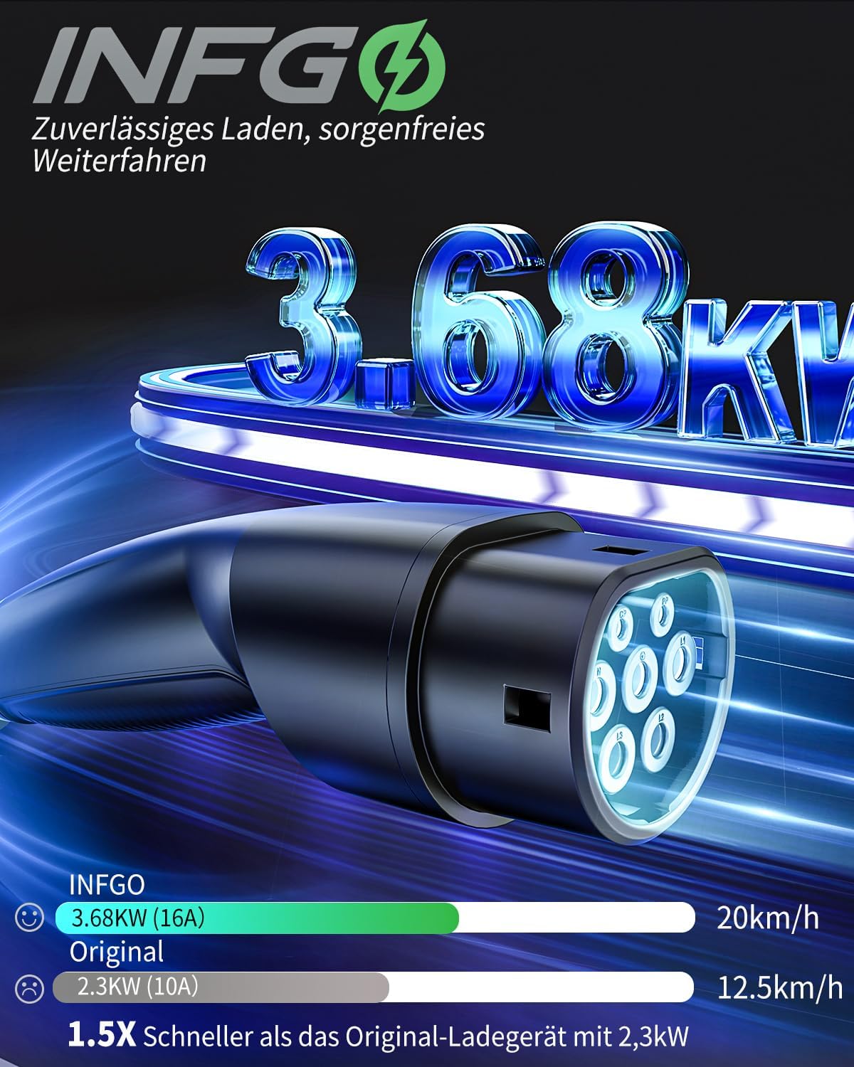 Mobile Wallbox 3,68 kW - Caricabatterie EV Tipo 2 Schuko - immagine 2