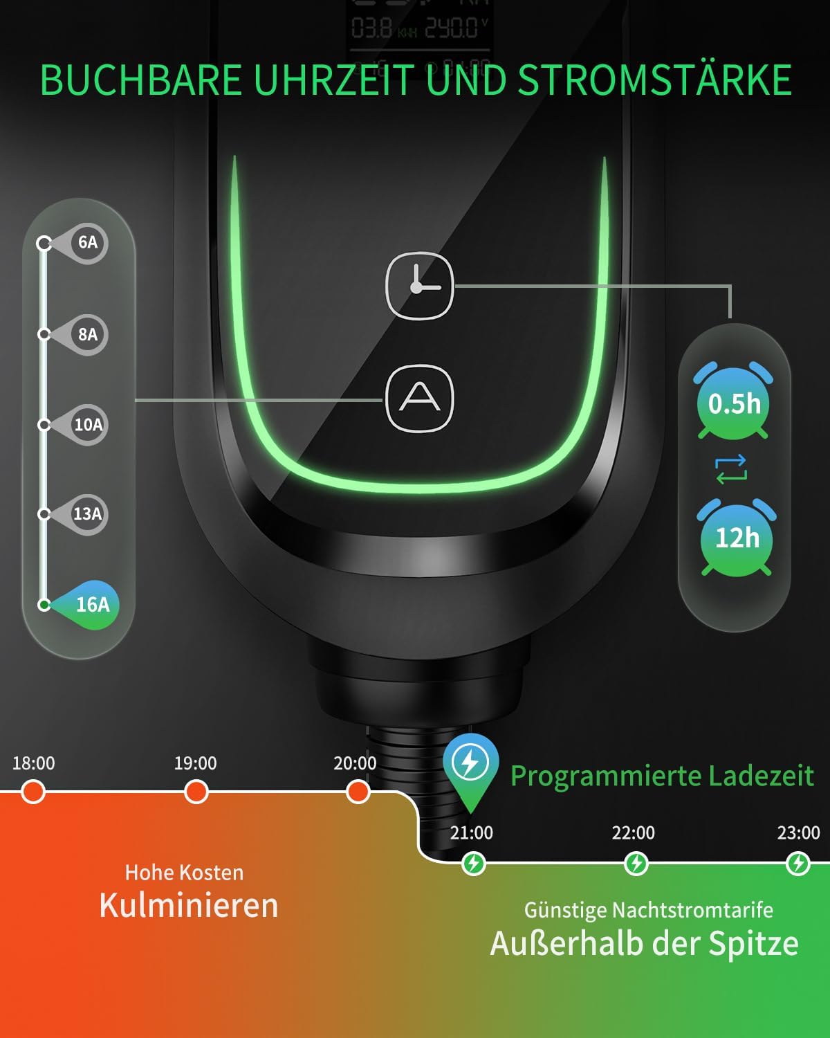 Mobile Wallbox 3,68 kW - Caricabatterie EV Tipo 2 Schuko - immagine 3