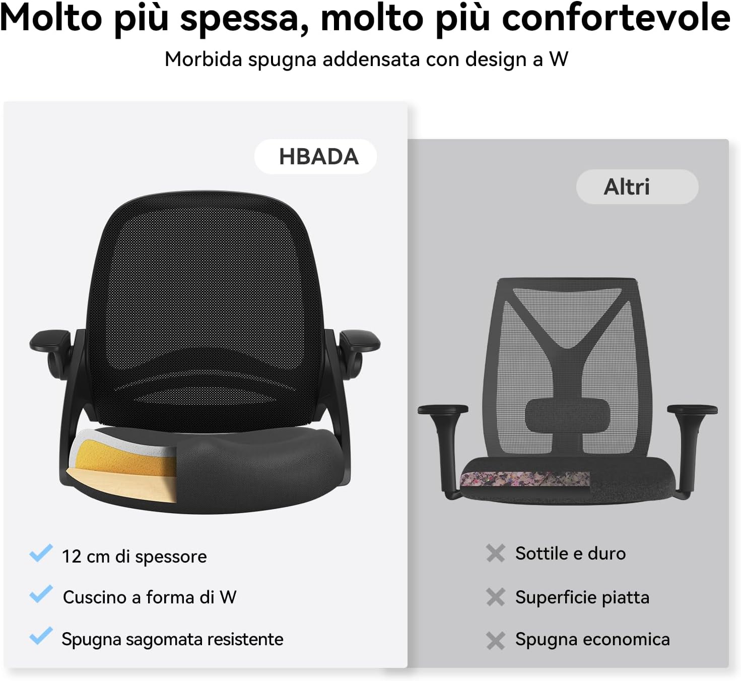 Hbada J1 Sedia da Ufficio Ergonomica Girevole, Nero - immagine 6