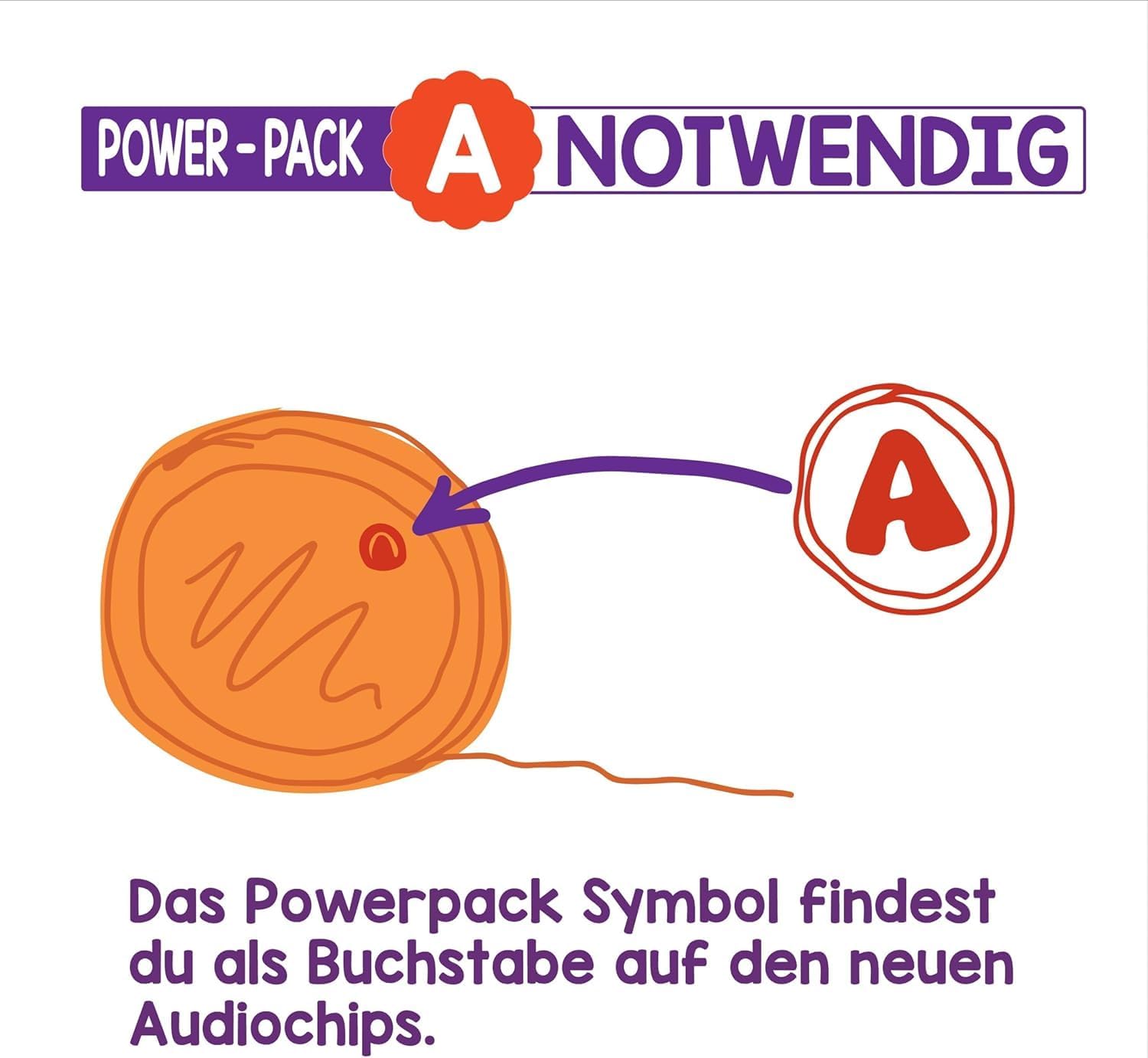 Kekz Starter Set Premium Blu - Cuffia con Pompiere Sam - immagine 8