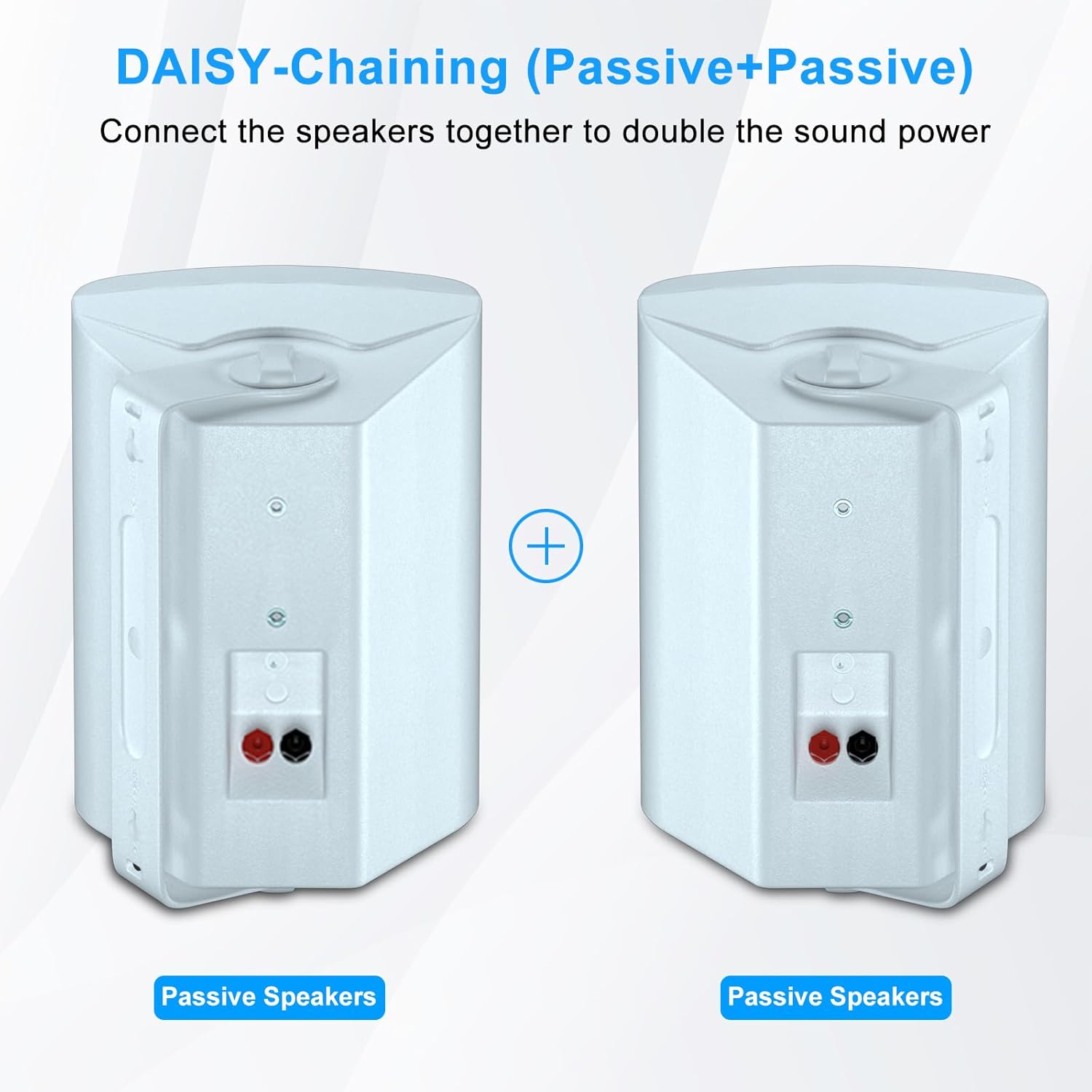 Herdio Diffusori da Esterno Impermeabili 400W 6.5'', Bianco - immagine 4