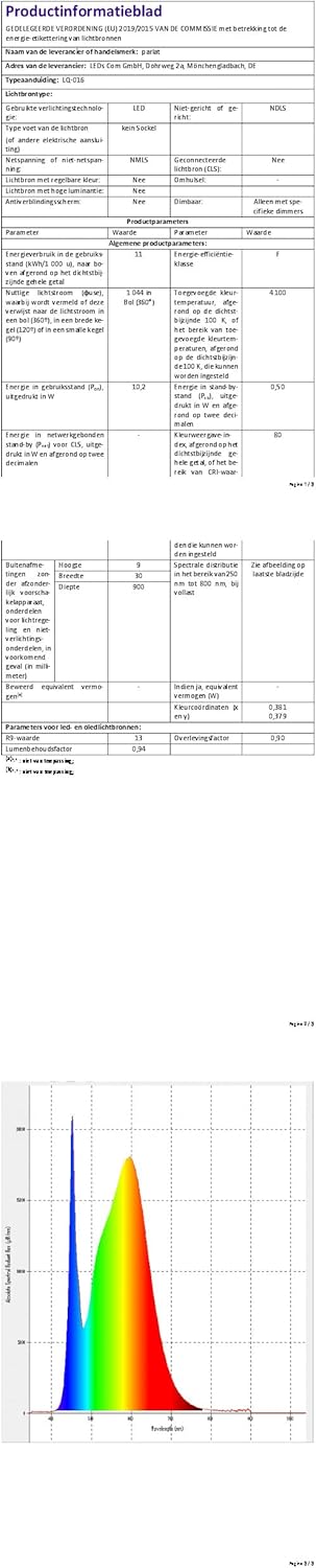 Parlat Apparecchio Sottopensile LED Siris 90cm (Set 2) - immagine 12