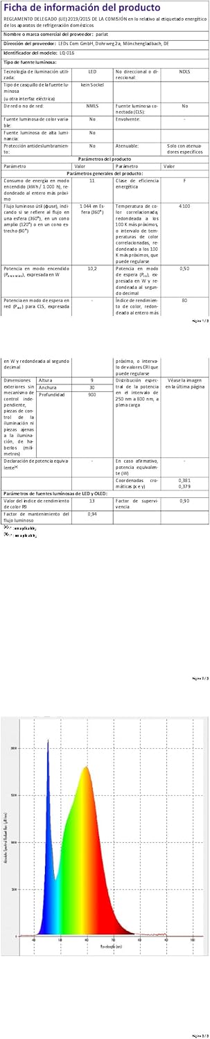 Parlat Apparecchio Sottopensile LED Siris 90cm (Set 2) - immagine 8