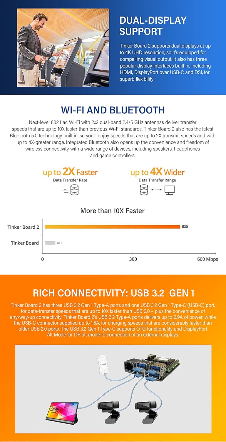Waypondev Tinker Board 2 - Single Board Computer 2GB RAM - immagine 7