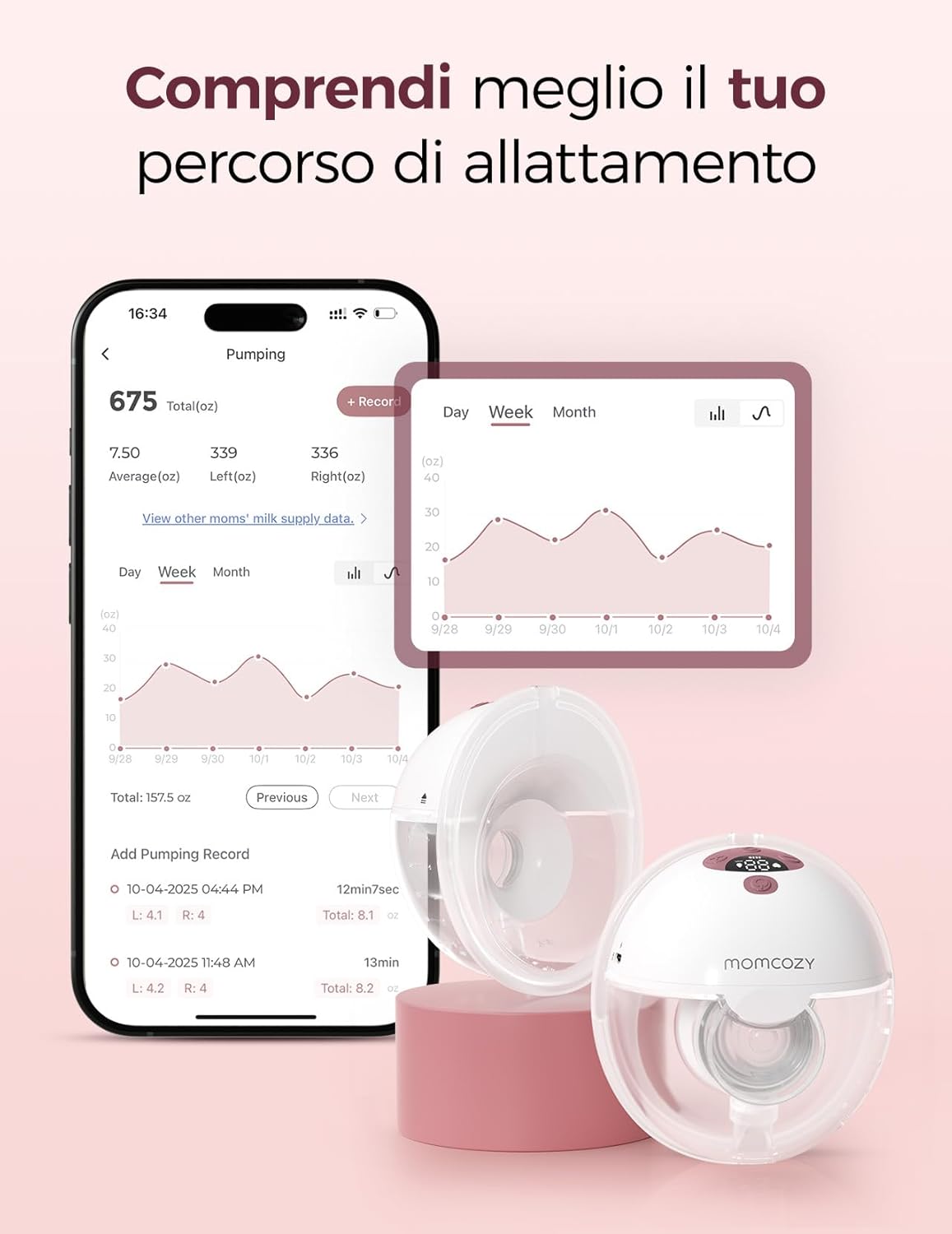 Momcozy Tiralatte Elettrico Indossabile M5 con App, 24mm - immagine 3