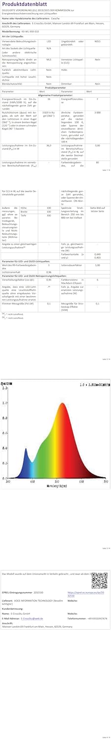2 Pezzi Applique da Parete Interno/Esterno 36W - immagine 8