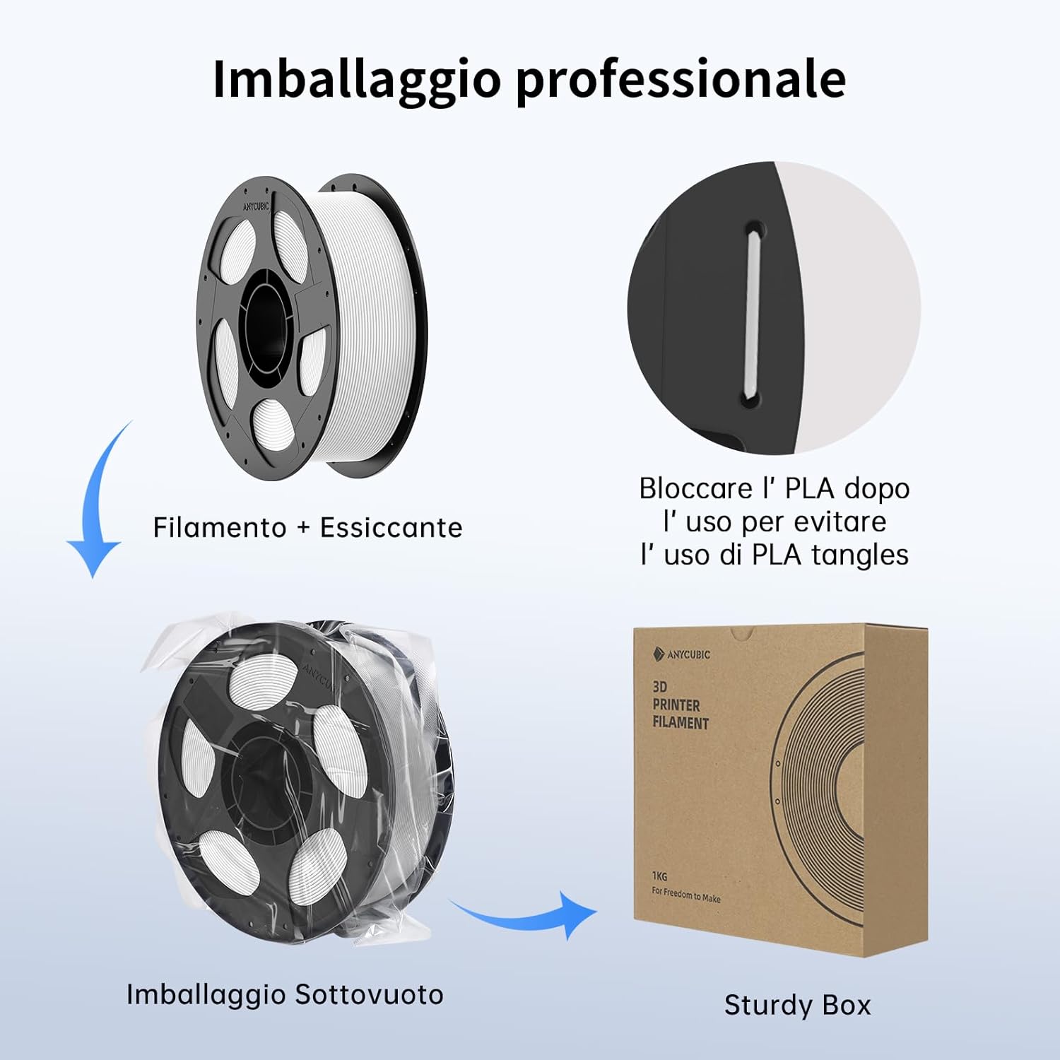 Anycubic Filamento PLA Alta Velocità 1,75 mm 2KG - immagine 7
