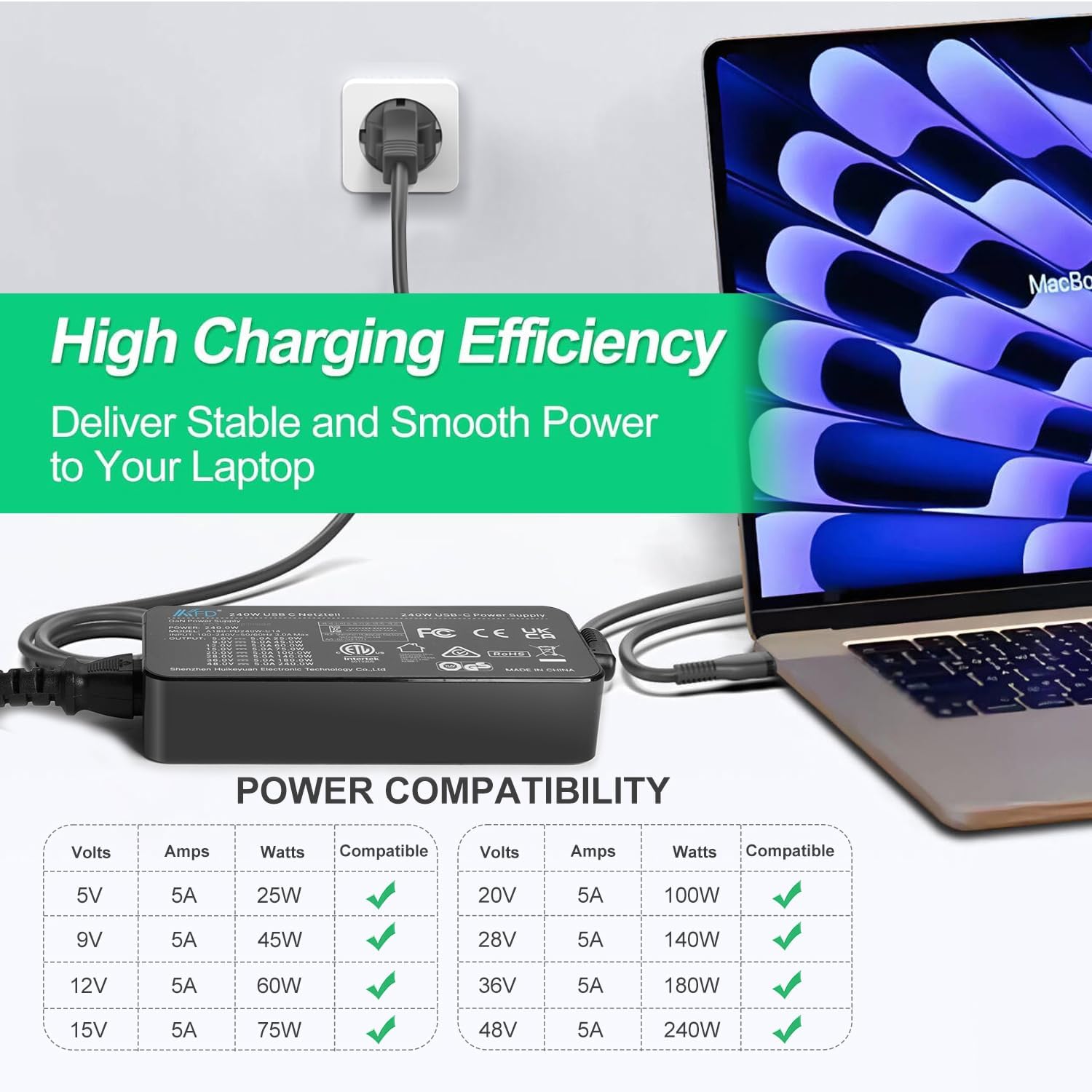 KFD Caricatore USB C da 240 W - immagine 3