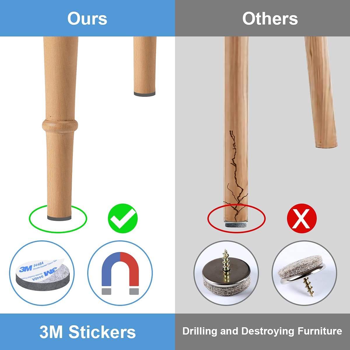 Vicloon Feltrini per Mobili - 3 Rotoli Adesivi - immagine 8