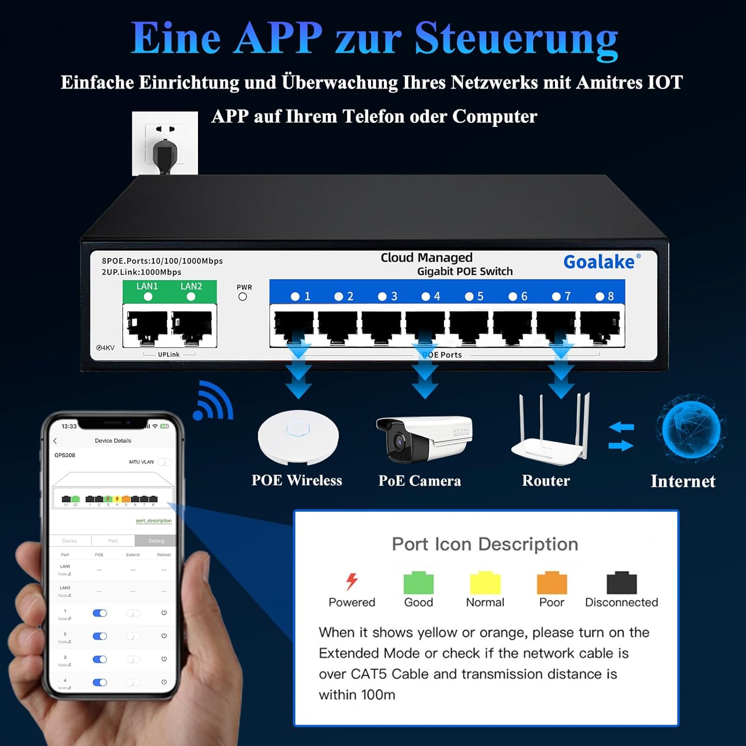 Goalake Gigabit Switch Poe a 8 Porte 120W - immagine 3