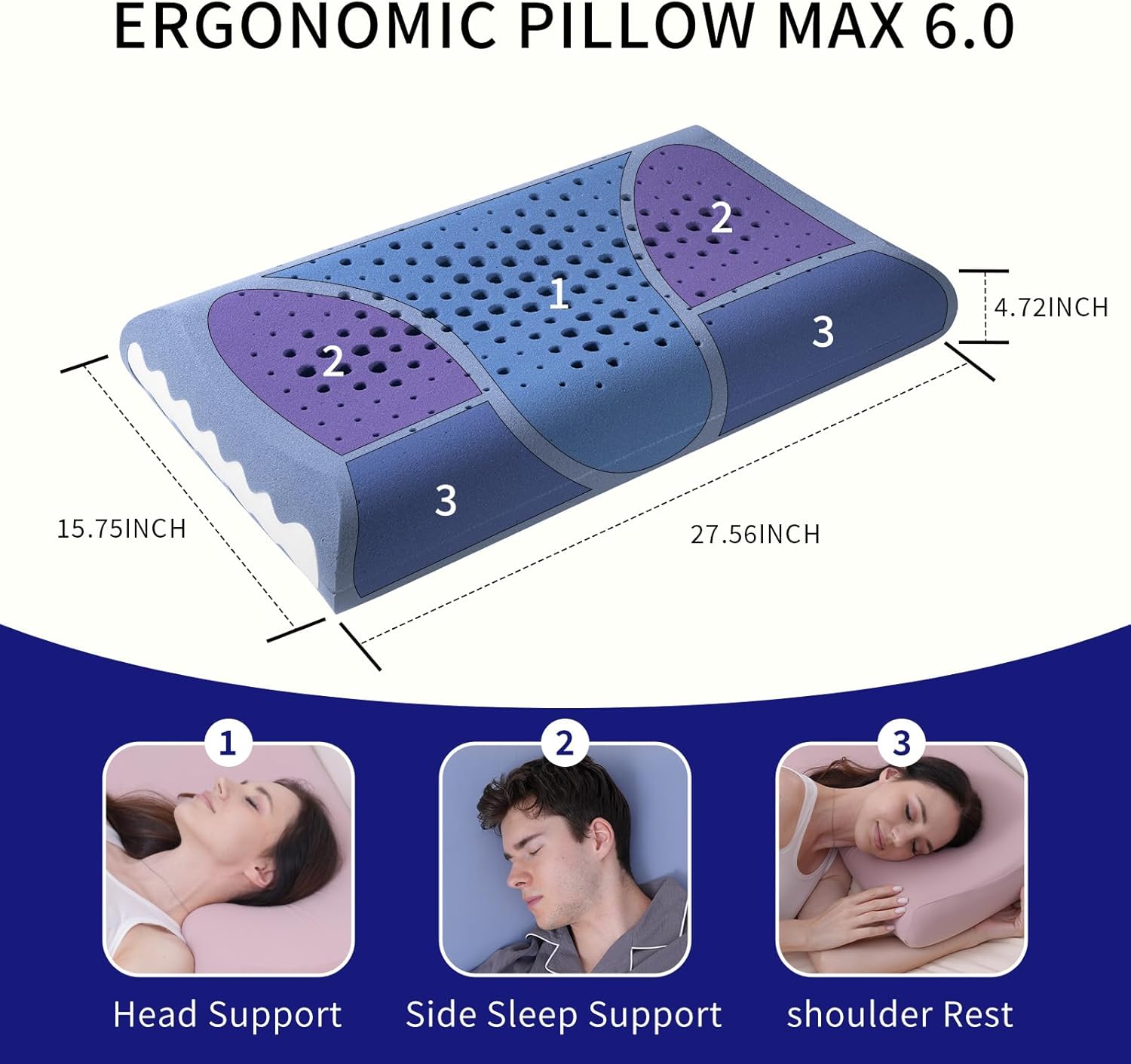 Cuscino Cervicale Memory Foam Ergonomico - immagine 5