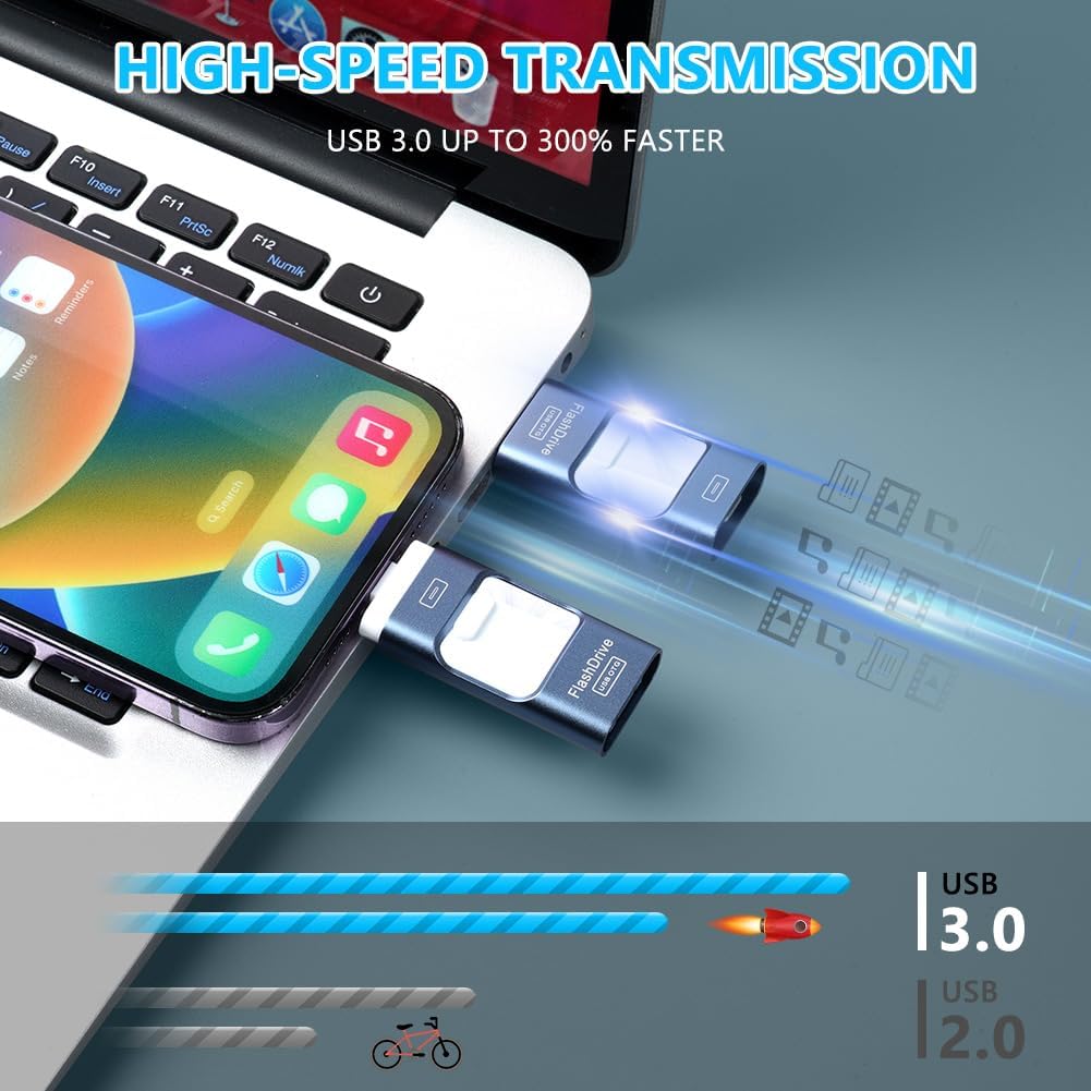 Axfee Chiavetta USB 64GB 4 in 1 per Phone - immagine 5