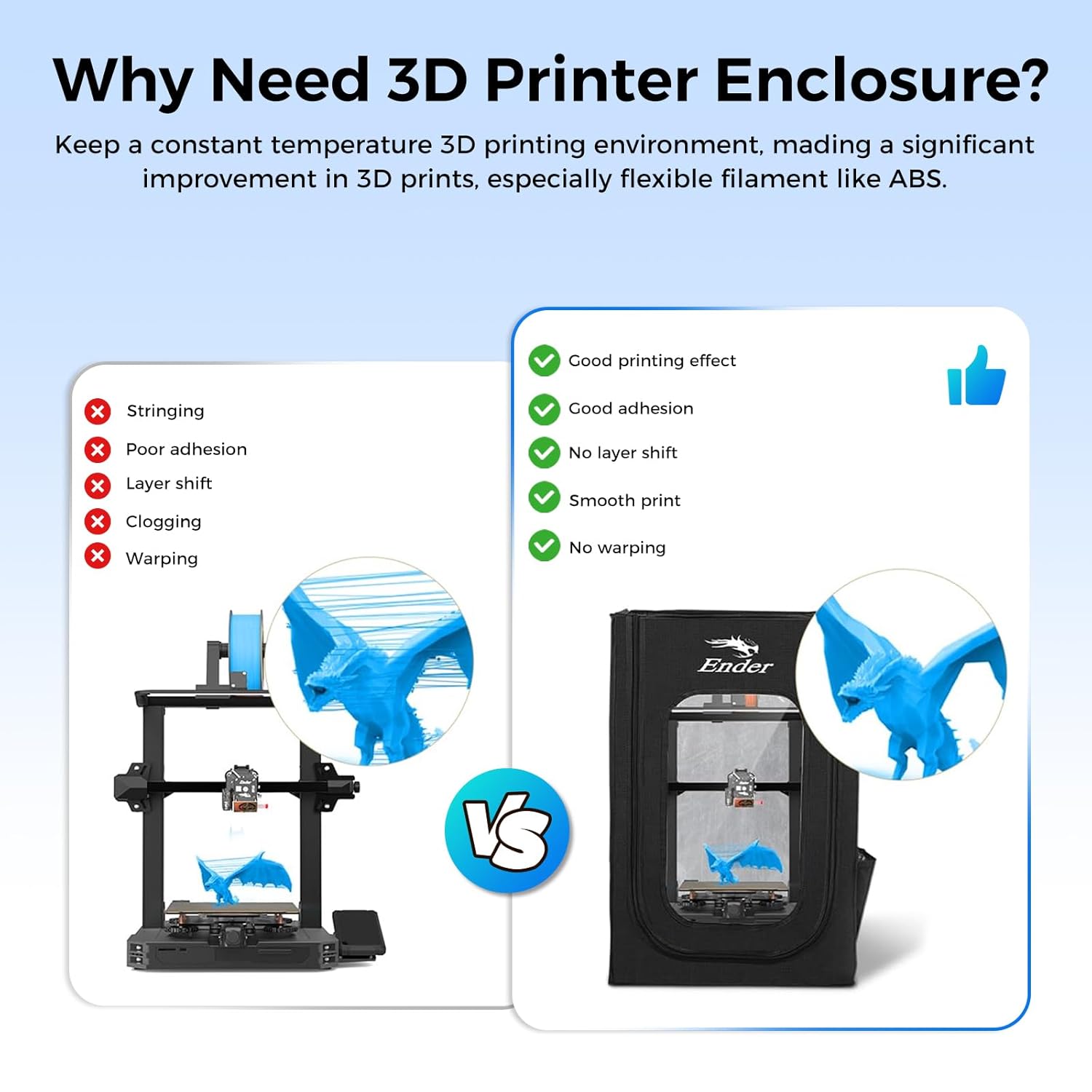 Creality Custodia Ignifuga per Stampante 3D - immagine 3