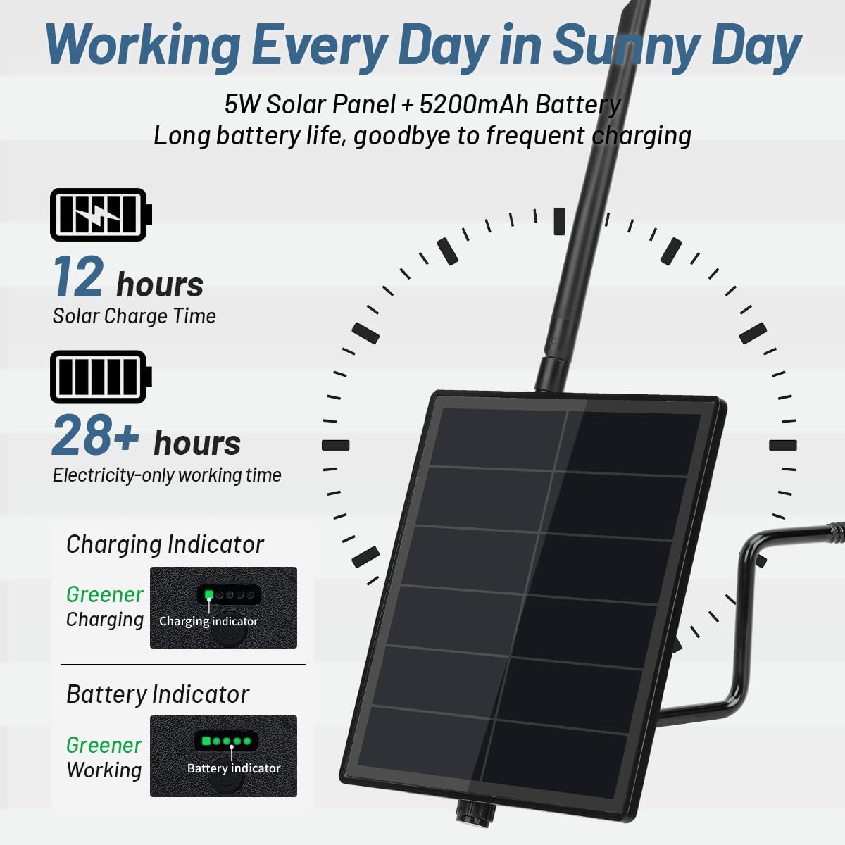 Keepteen D5L Meshcore Mesh Node Repeater 5W - immagine 2