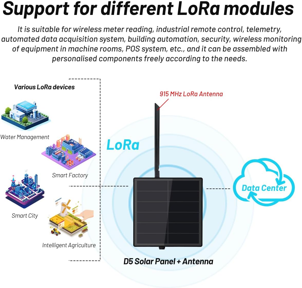 Keepteen D5L Meshcore Mesh Node Repeater 5W - immagine 5