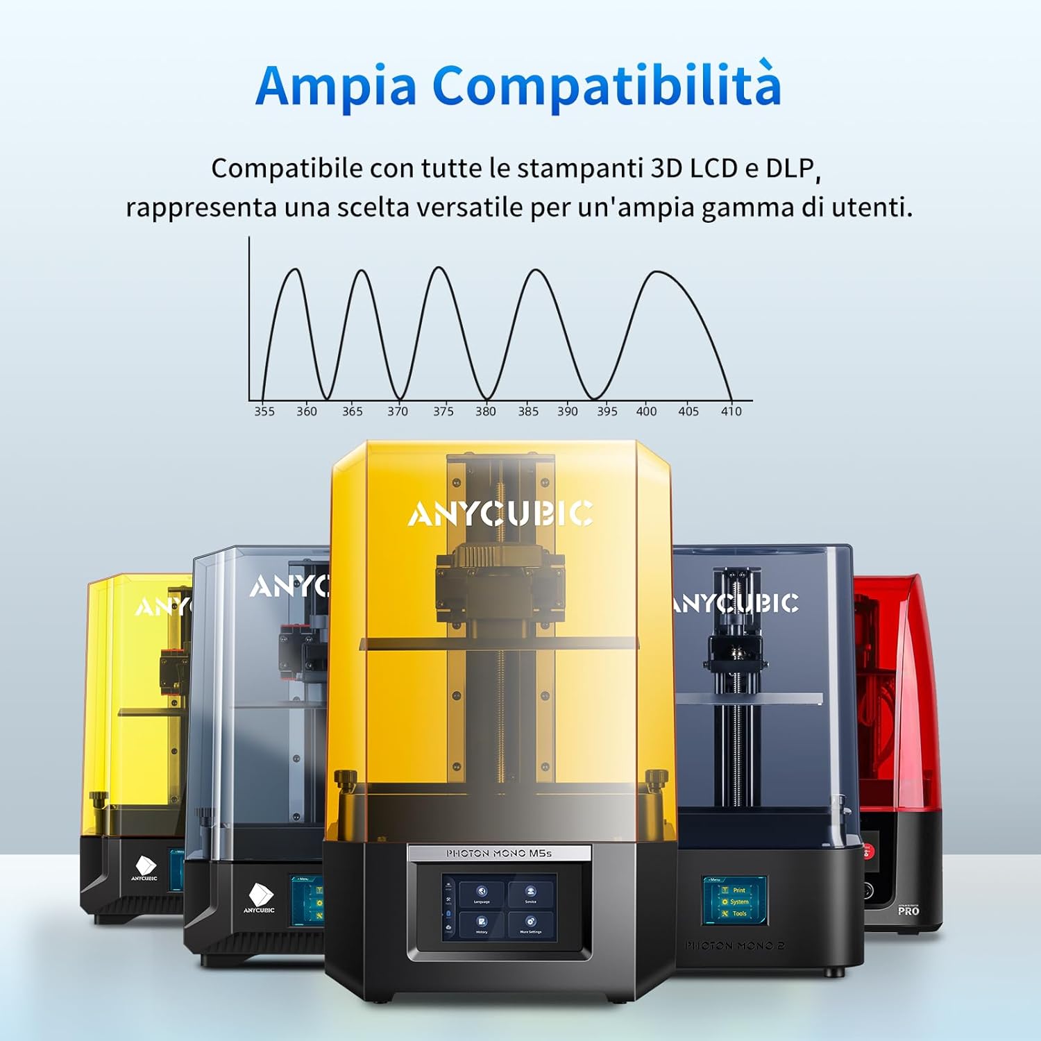 Anycubic Resina Stampante 3D UV 405nm (Pelle, 1kg) - immagine 4