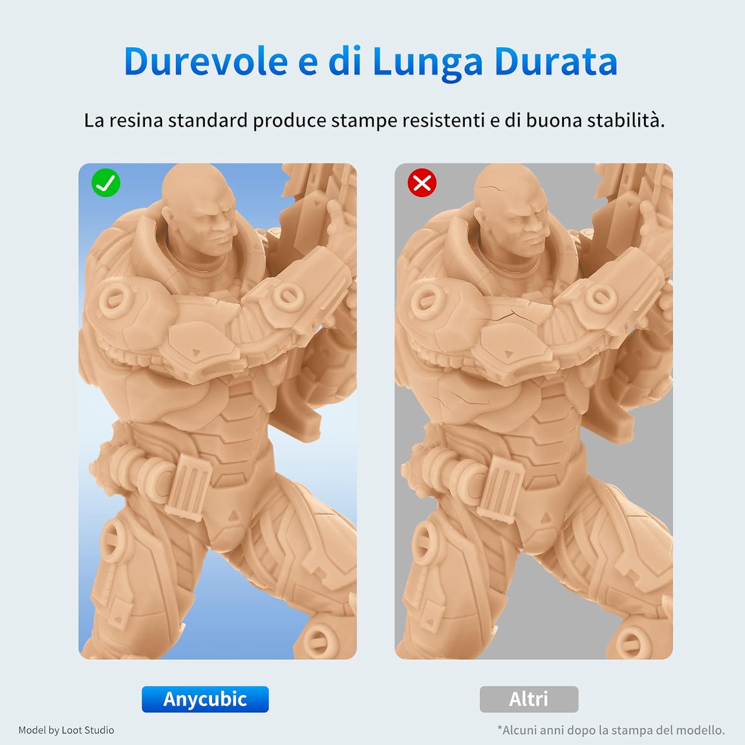 Anycubic Resina Stampante 3D UV 405nm (Pelle, 1kg) - immagine 7