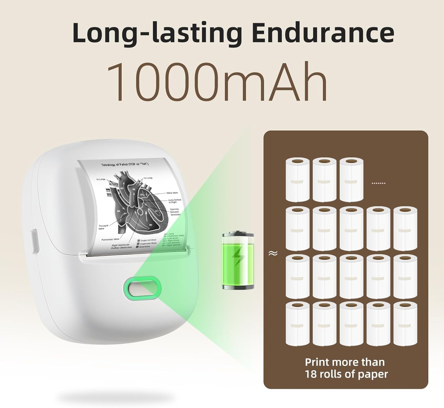 Orgsta S002 Etichettatrice Bluetooth Portatile 300 Dpi - immagine 7