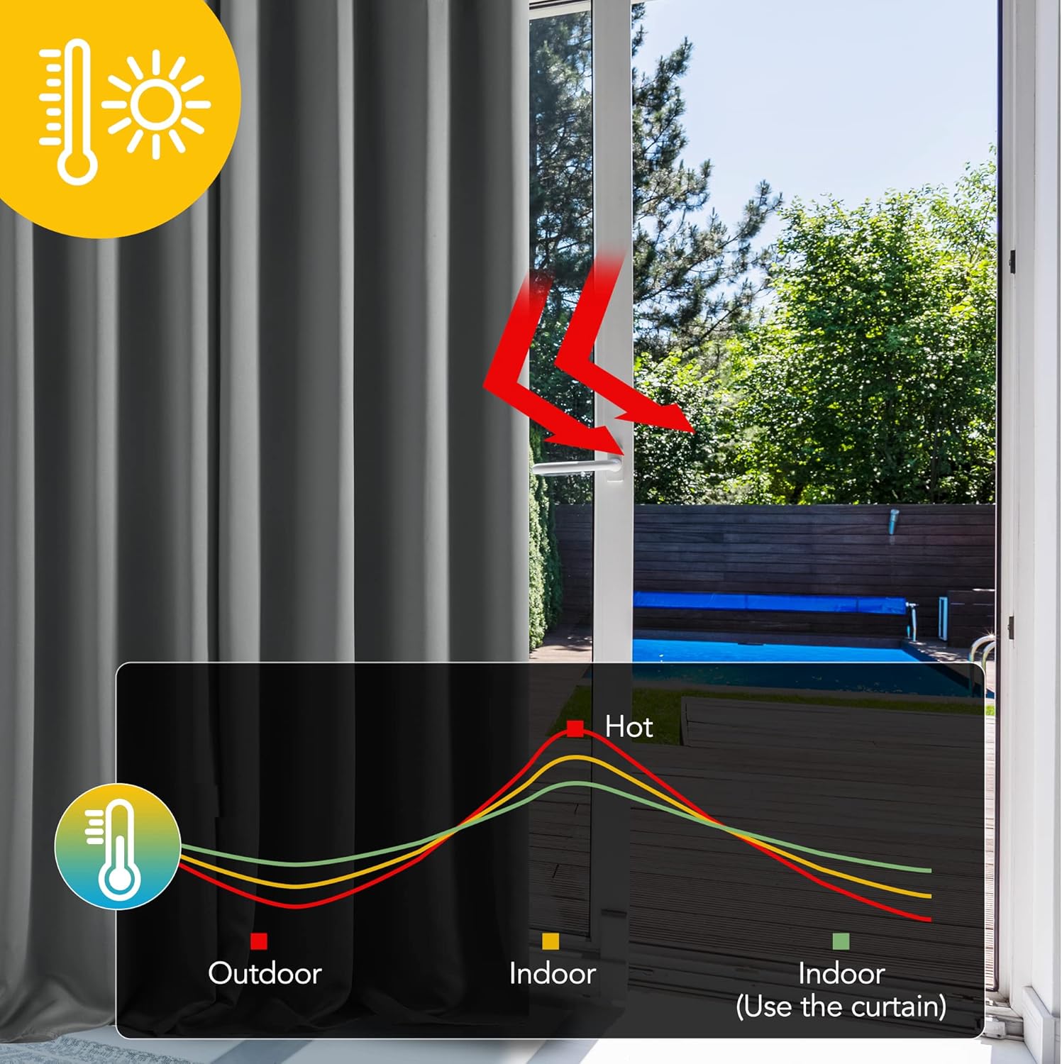 Deconovo Tende Oscuranti Termiche 140x300cm, Grigio Chiaro - immagine 3