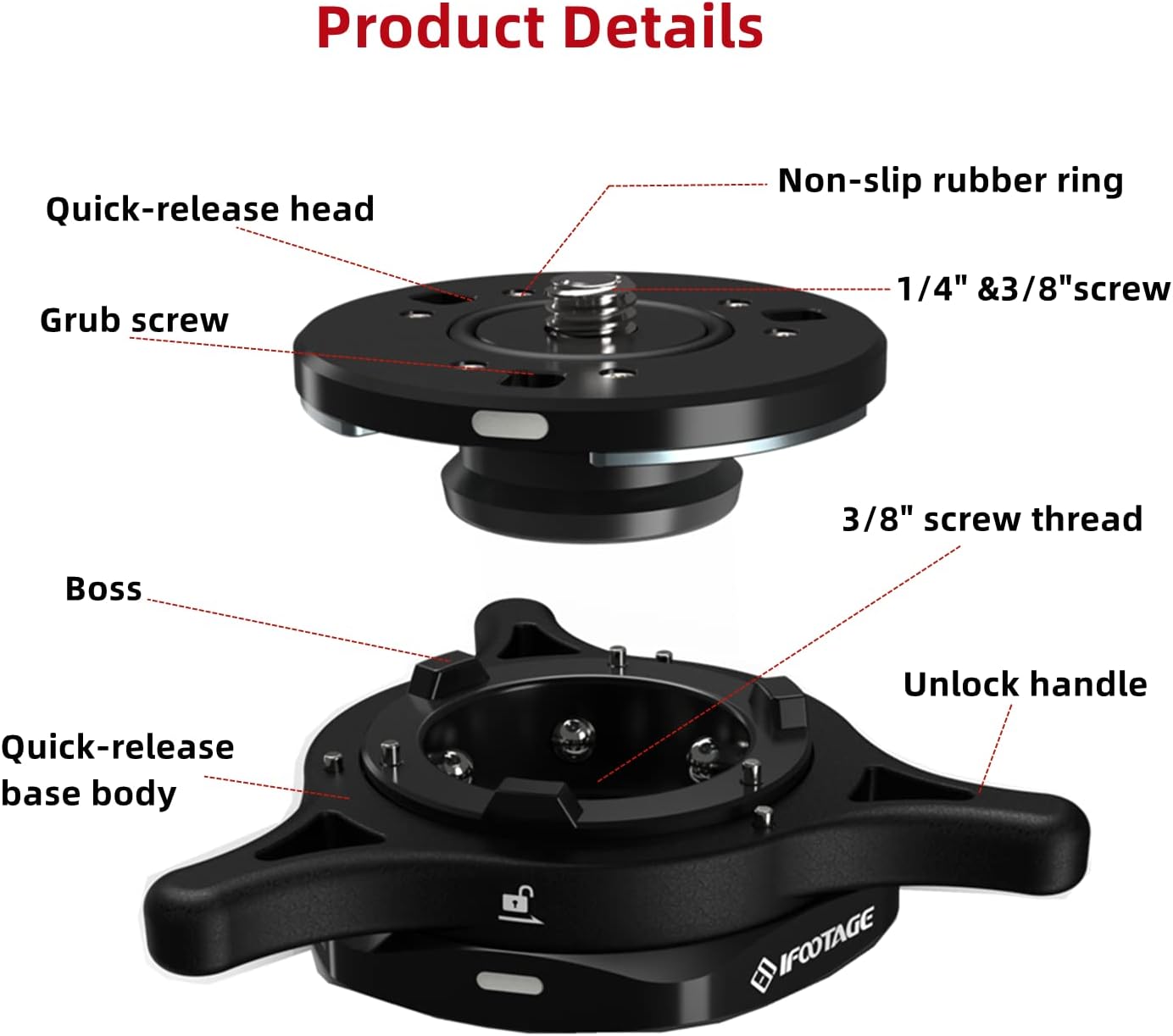 Ifootage Q1S Seastar Quick Release per Treppiede - immagine 2