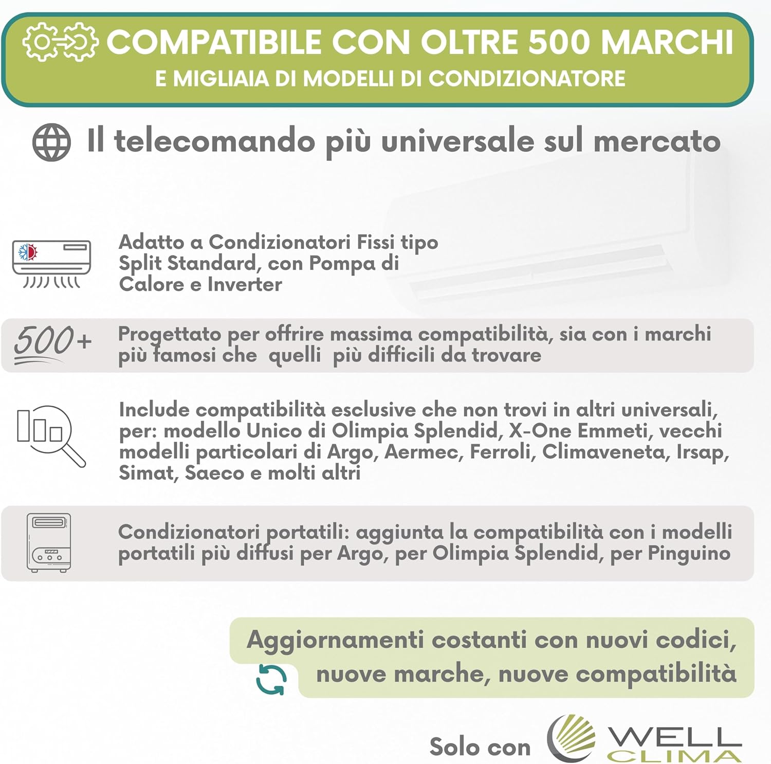 Wellclima Plus 2.0 – Telecomando Universale per Condizionatore - immagine 3