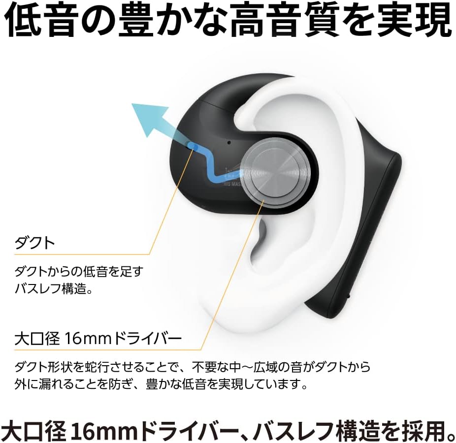 Jvc Nearphones - Auricolari True Wireless Open Ear, Blu - immagine 5