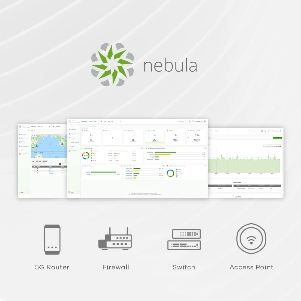 Zyxel Multi-Gig WiFi 6 AX3000 - Access Point PoE - immagine 6