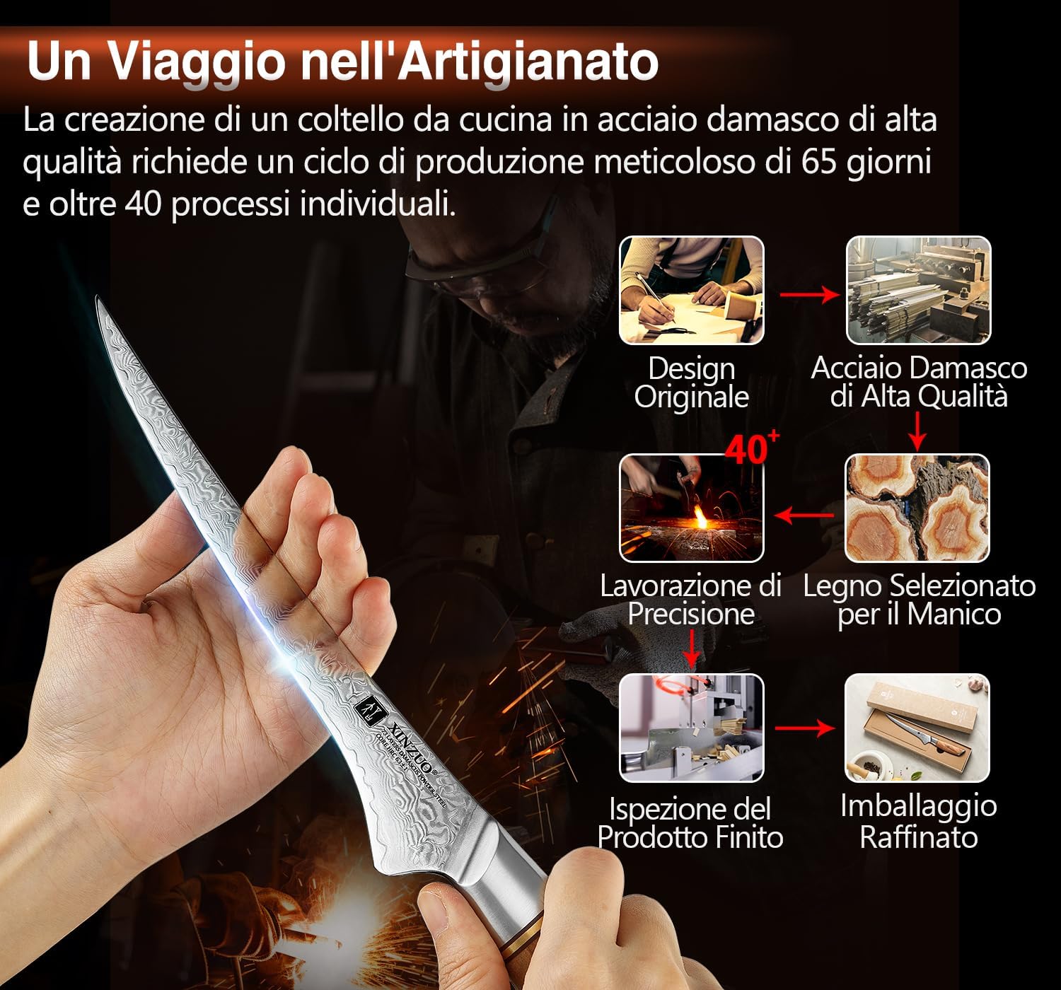 Xinzuo Coltello per Sfilettare 17,8cm Damasco 73 Strati - immagine 5