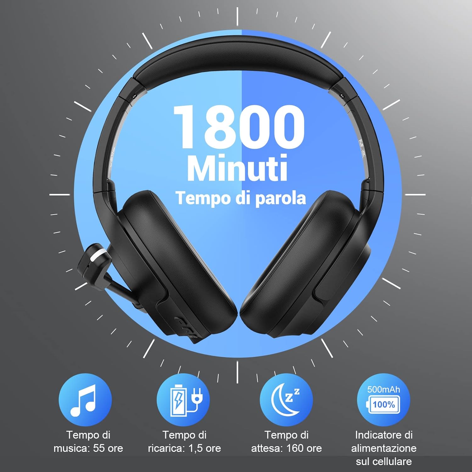 Eksa Cuffie Bluetooth Over-Ear con Microfono e Adattatore USB - immagine 2